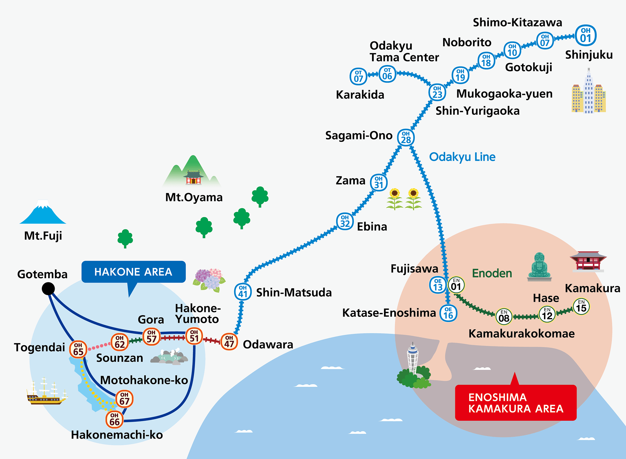 hakone kamakura pass
